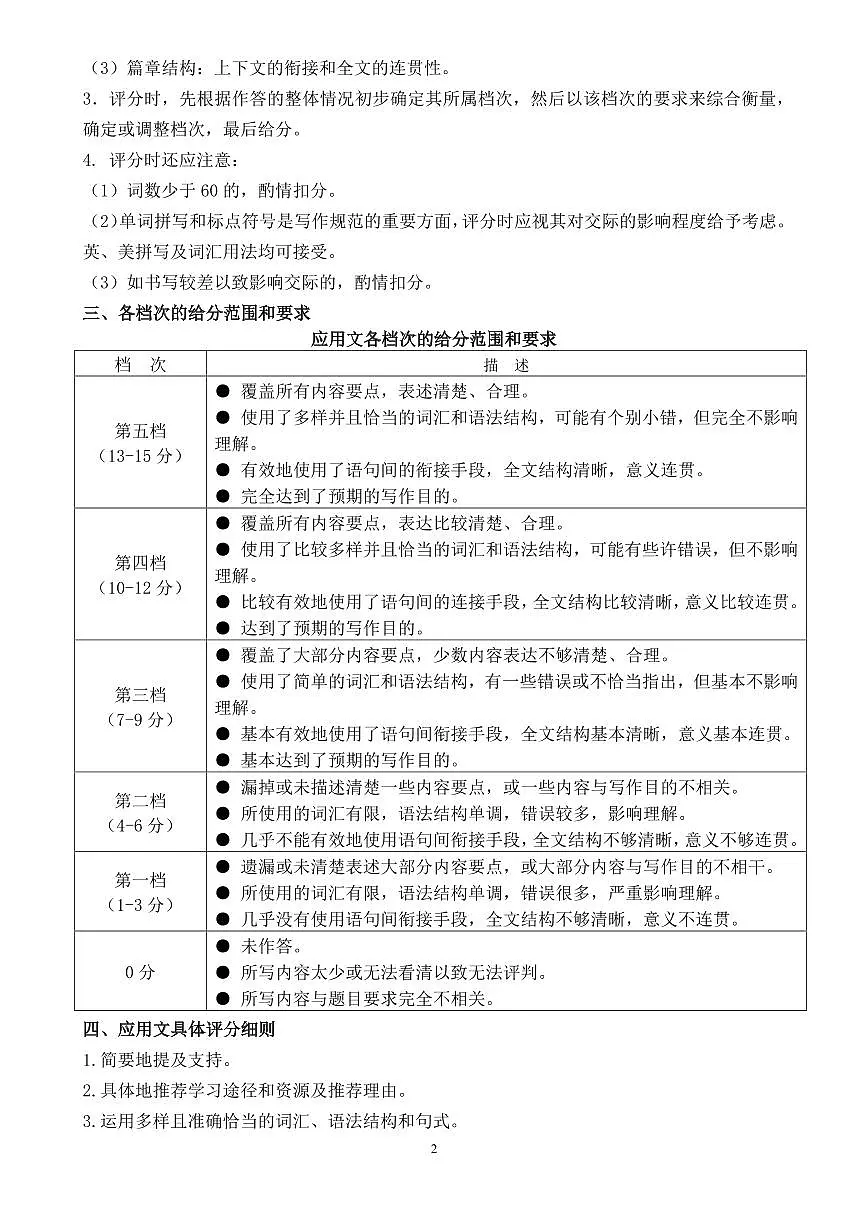 英语试卷答案第2页