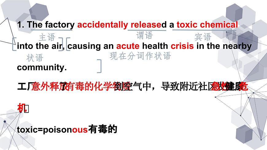 《新课标3000词》课件 高考英语一轮复习第2页