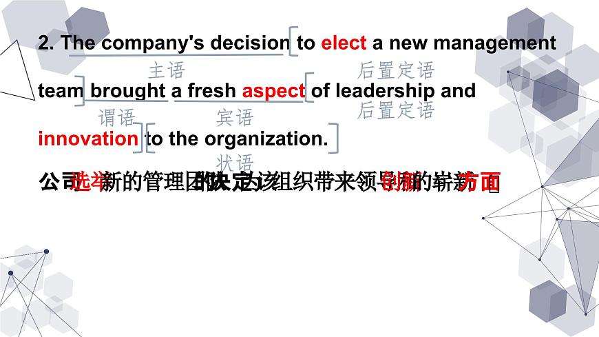 《新课标3000词》课件 高考英语一轮复习第3页