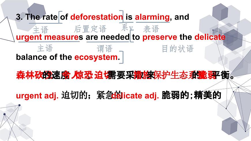 《新课标3000词》课件 高考英语一轮复习第4页
