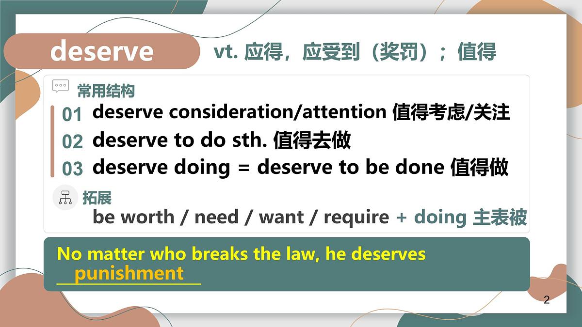 Unit 7 Lesson 1 词汇 课件高二英语同步精品课件（北师大版2019选择性必修第三册）第4页