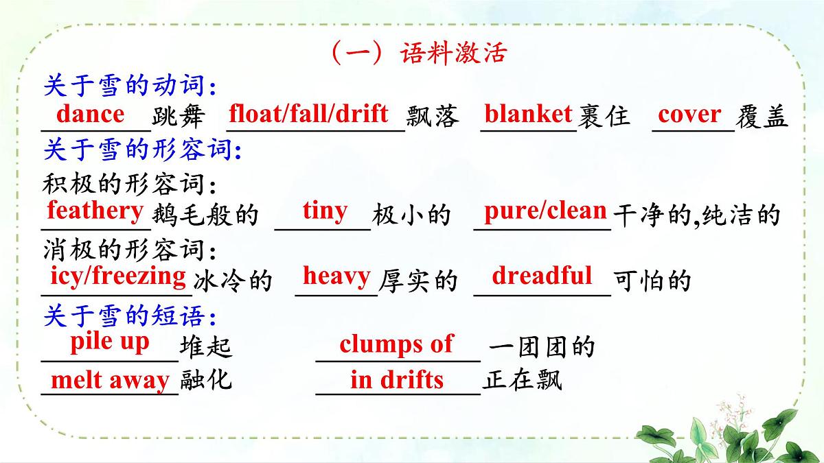 《读后续写之环境描写》课件  高中英语高考二轮专题复习第3页