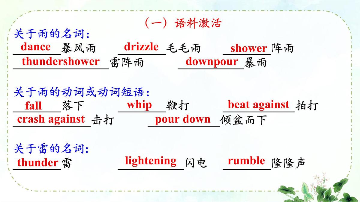 《读后续写之环境描写》课件  高中英语高考二轮专题复习第8页