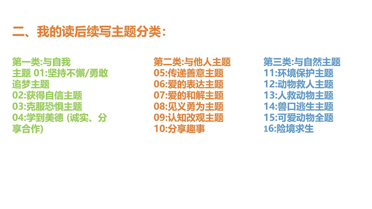 《读后续写技巧--对话描写》课件 2025届高中英语高考一轮复习第4页
