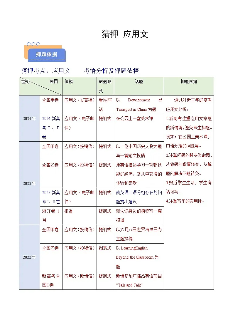 备战2025年高考英语抢分秘籍（新高考专用）猜押应用文写作（话题分类）（学生版）第1页