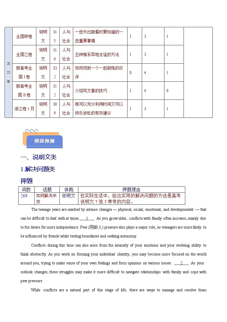 备战2025年高考英语抢分秘籍（新高考专用）猜押阅读七选五（话题分类）（学生版）第2页