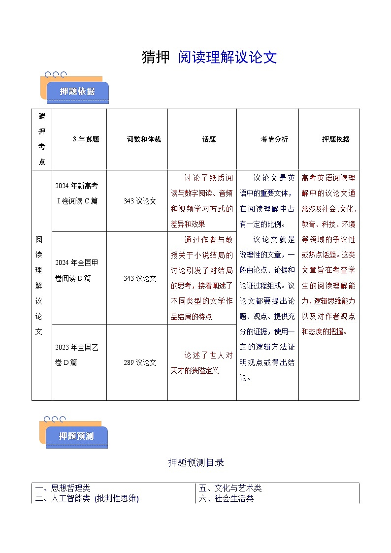 备战2025年高考英语抢分秘籍（新高考专用）猜押阅读理解之议论文（按话题分类）（学生版）第1页