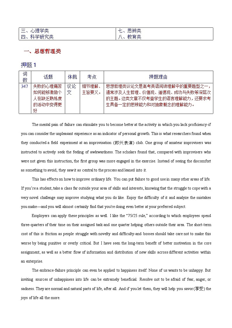 备战2025年高考英语抢分秘籍（新高考专用）猜押阅读理解之议论文（按话题分类）（教师版）第2页