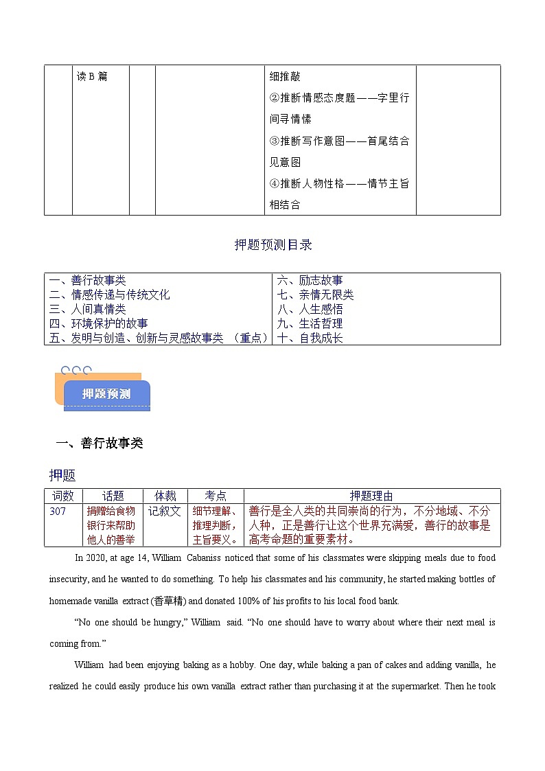 备战2025年高考英语抢分秘籍（新高考专用）猜押阅读理解之记叙文（按话题分类）（学生版）第2页
