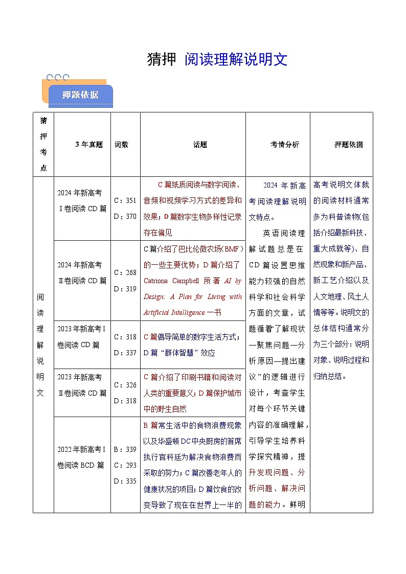备战2025年高考英语抢分秘籍（新高考专用）猜押阅读理解之说明文（按话题分类）（学生版）第1页