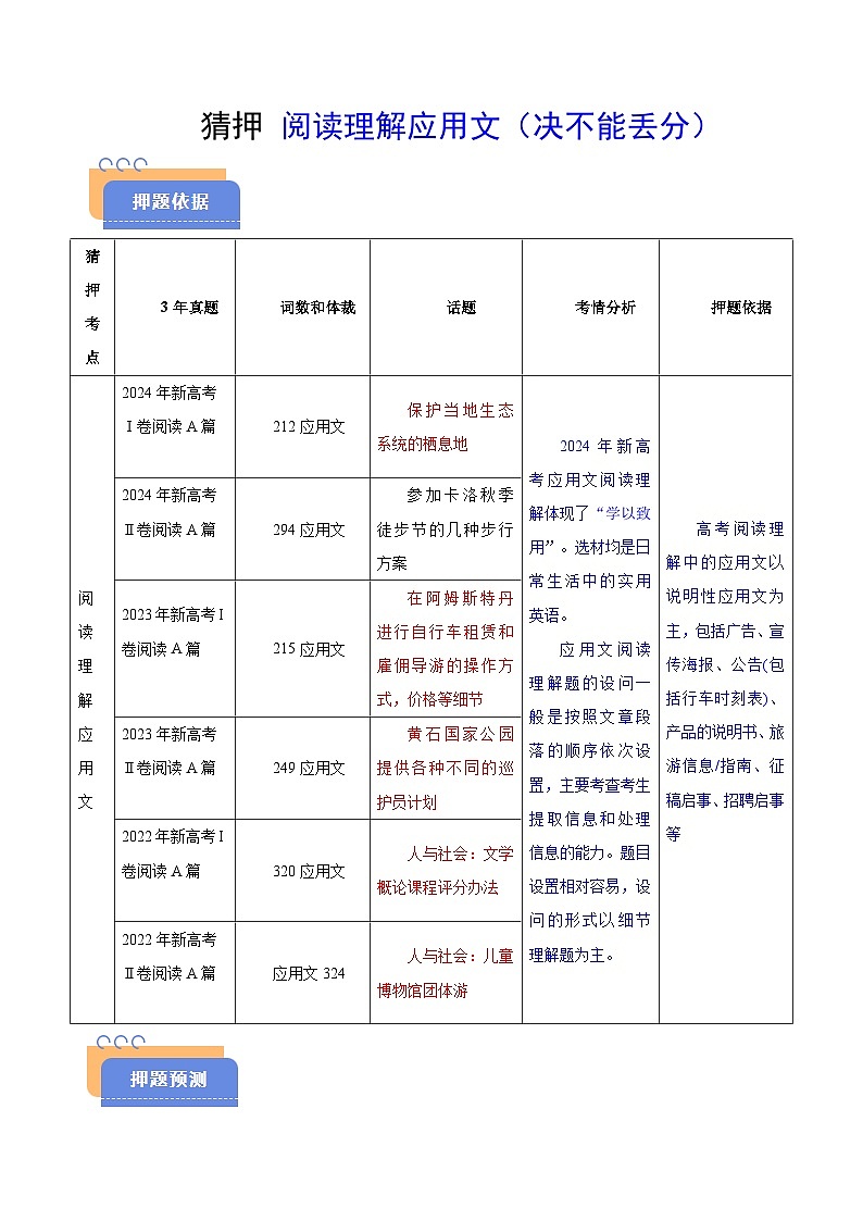 备战2025年高考英语抢分秘籍（新高考专用）猜押阅读理解应用文（决不能丢分）（教师版）第1页