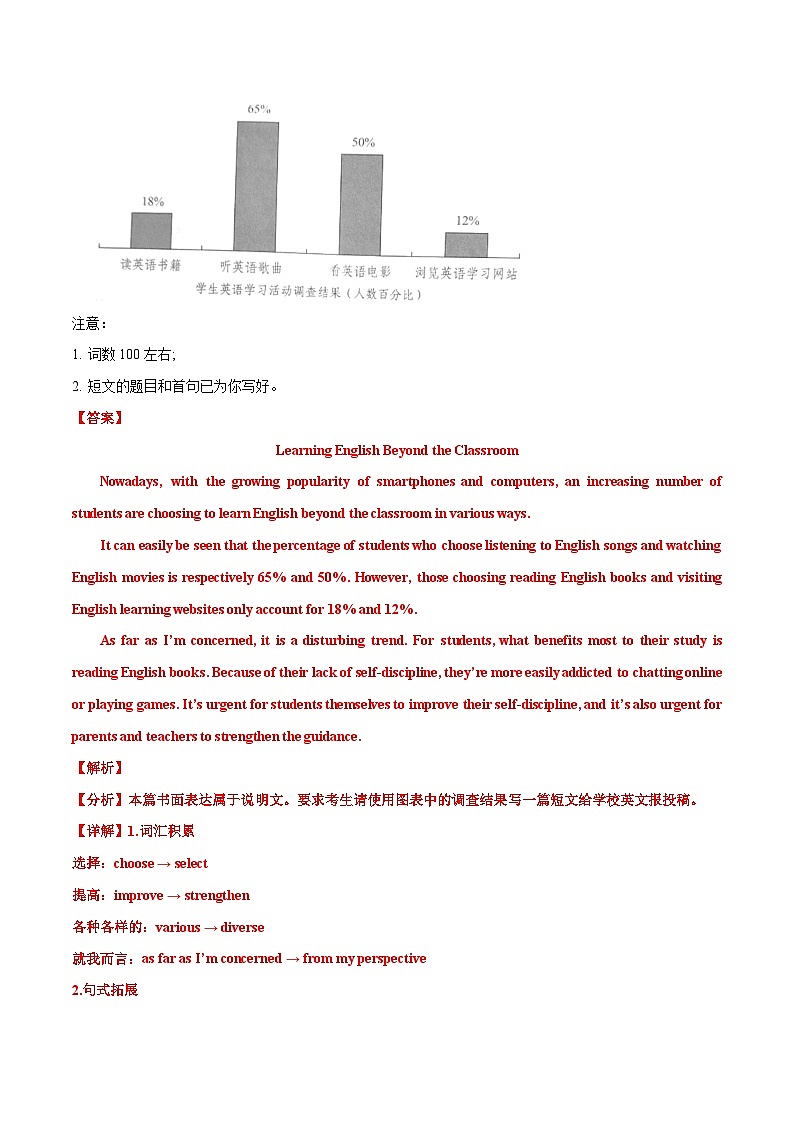 十年高考真题（2015-2024）分项汇编 英语 专题 27 书面表达图表和图画类 含解析第3页