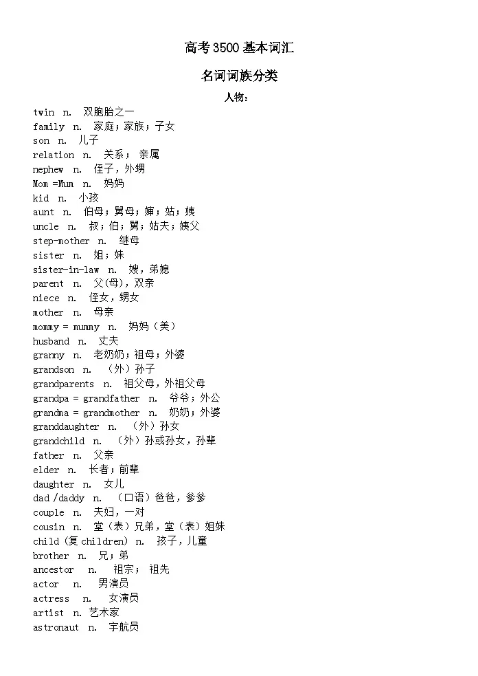 英语高考词汇3500个按词族分类 学案第1页