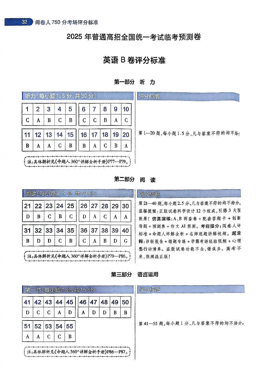 英语AB卷答案-评分标准-093242fba9c3第1页