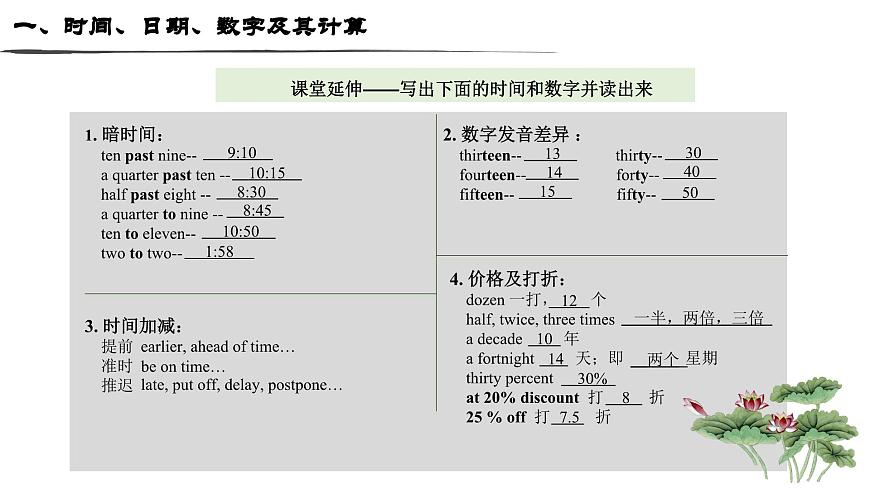 《英语听力解题技巧》课件 2025届高中英语高考一轮复习第4页