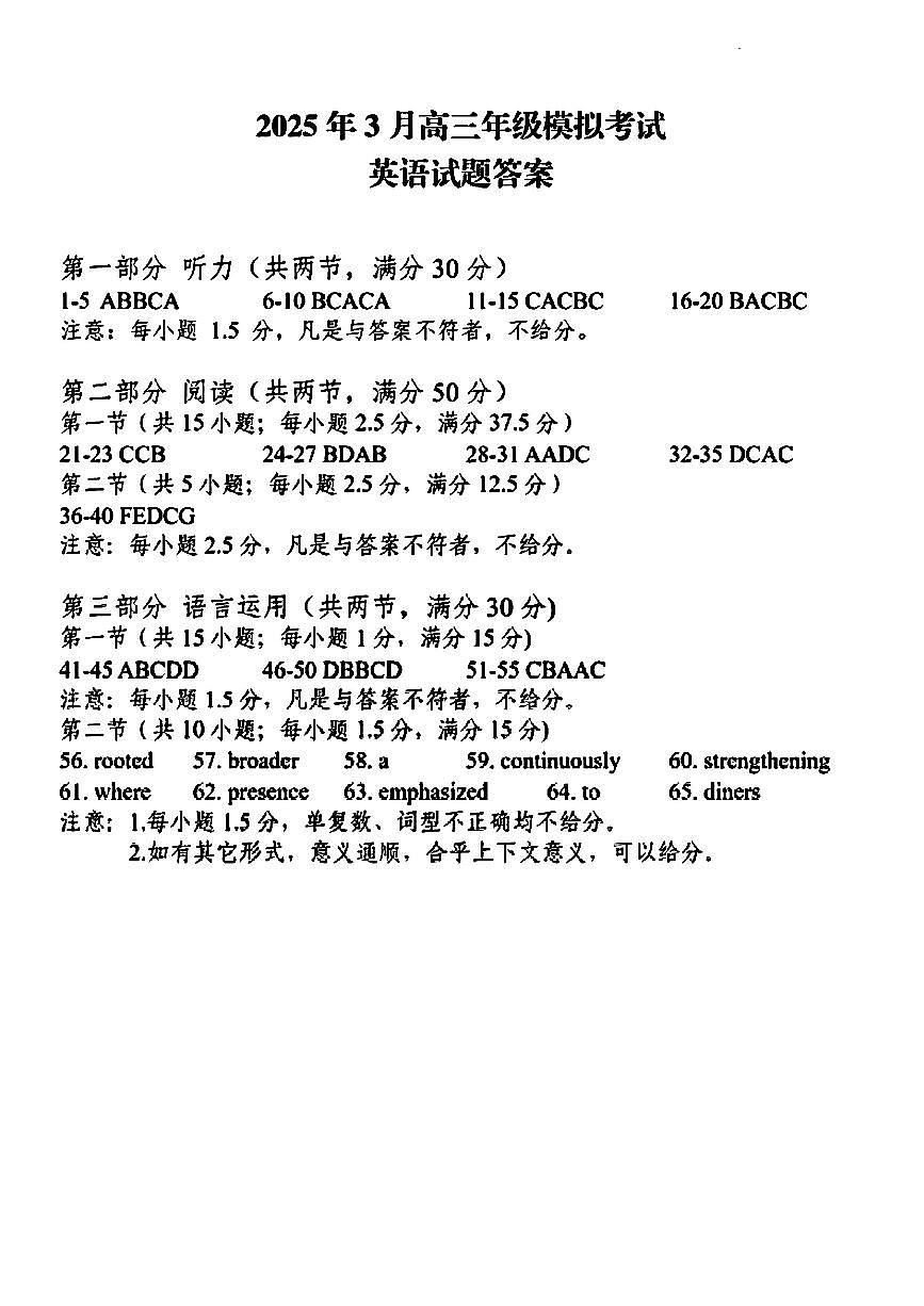 2025年3月济南市高三模拟考试英语答案第1页