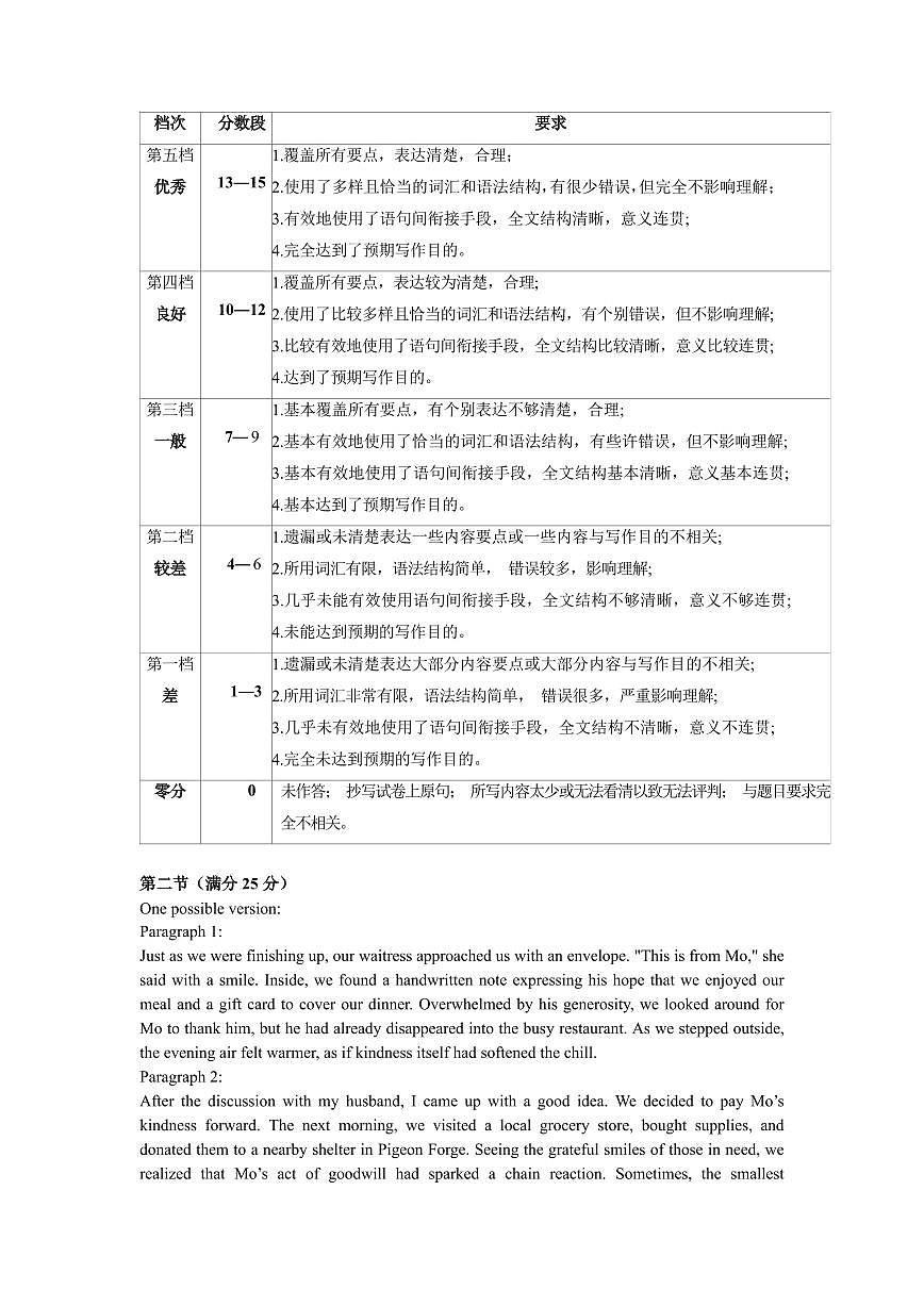 山东省菏泽市2025年高三二模考试英语答案第2页