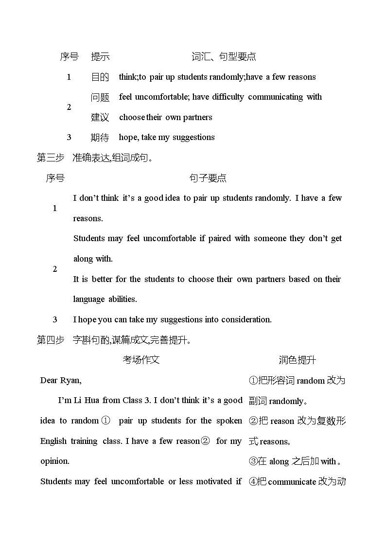 2025版高考英语热点题型与考点专练四 题型一 类型1 建议信和感谢信试题（Word版附答案）第2页