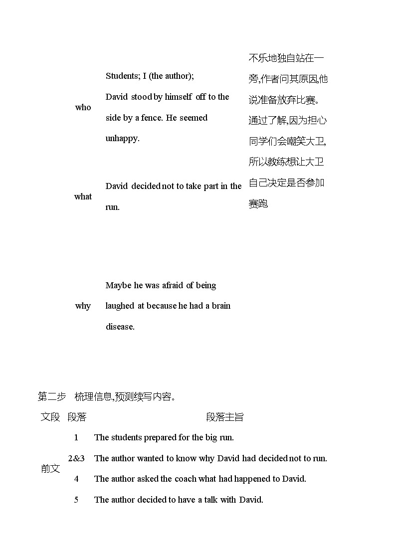 2025版高考英语热点题型与考点专练四 题型二 微技能4 依照评分标准 力创续写满分篇试题（Word版附答案）第3页
