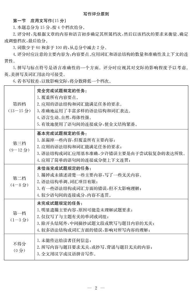 2025届云南名校月考（八）英语答案第2页