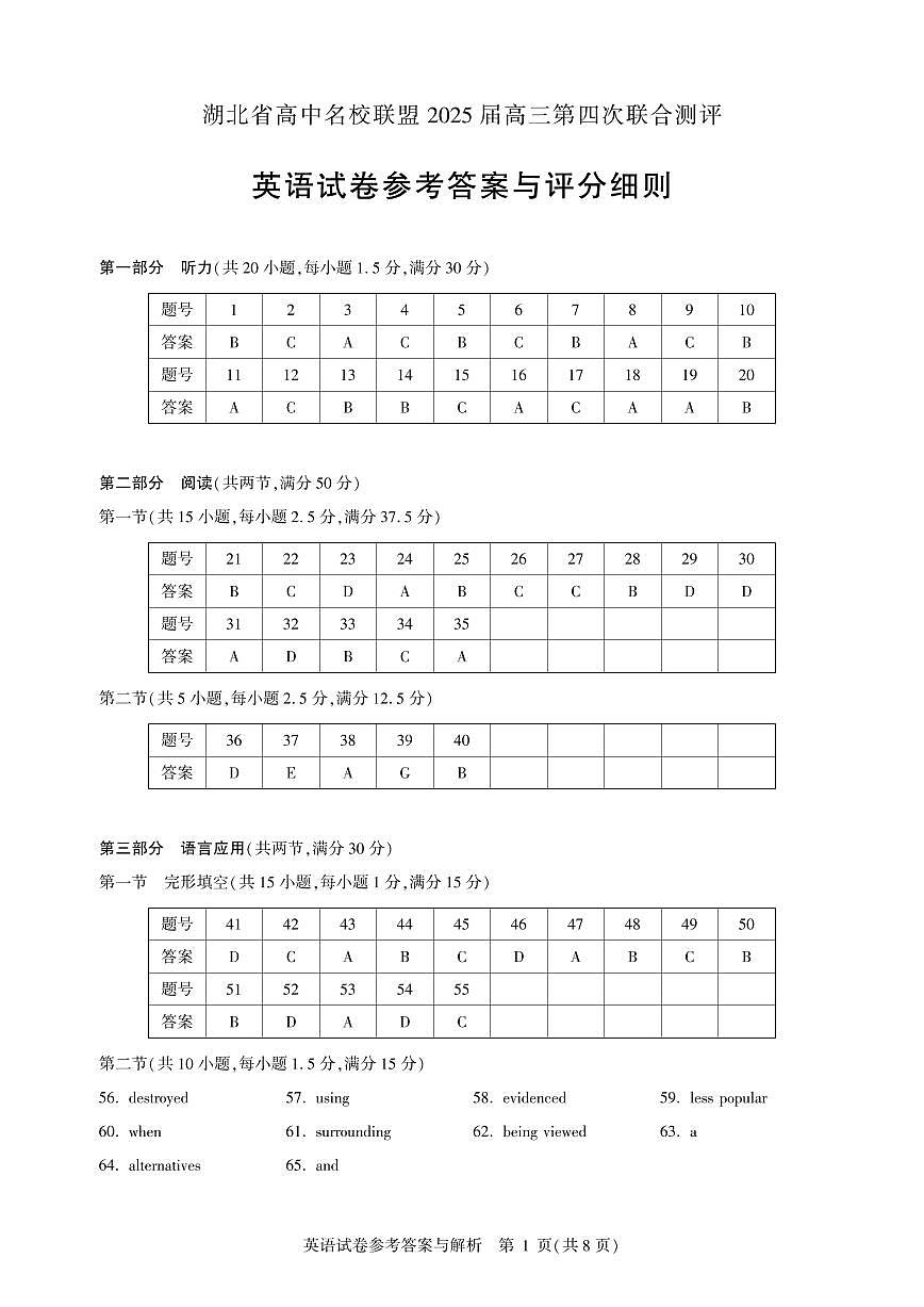 湖北省圆创名校联盟2025届高三第四次联合测评英语答案第1页