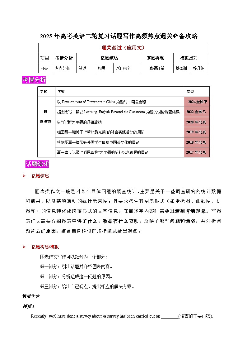 2025年高考英语二轮复习话题写作高分技巧练习专题10图表类(应用文）（原卷版）第1页