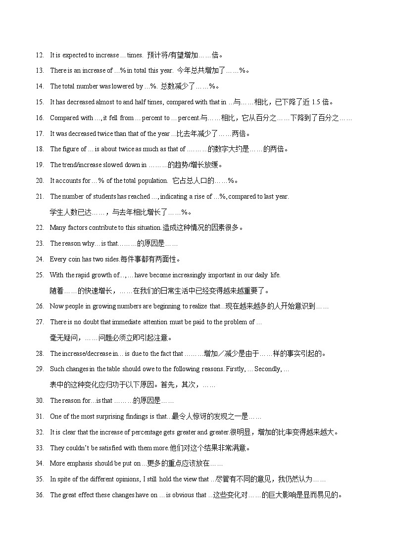 2025年高考英语二轮复习话题写作高分技巧练习专题10图表类(应用文）（原卷版）第3页