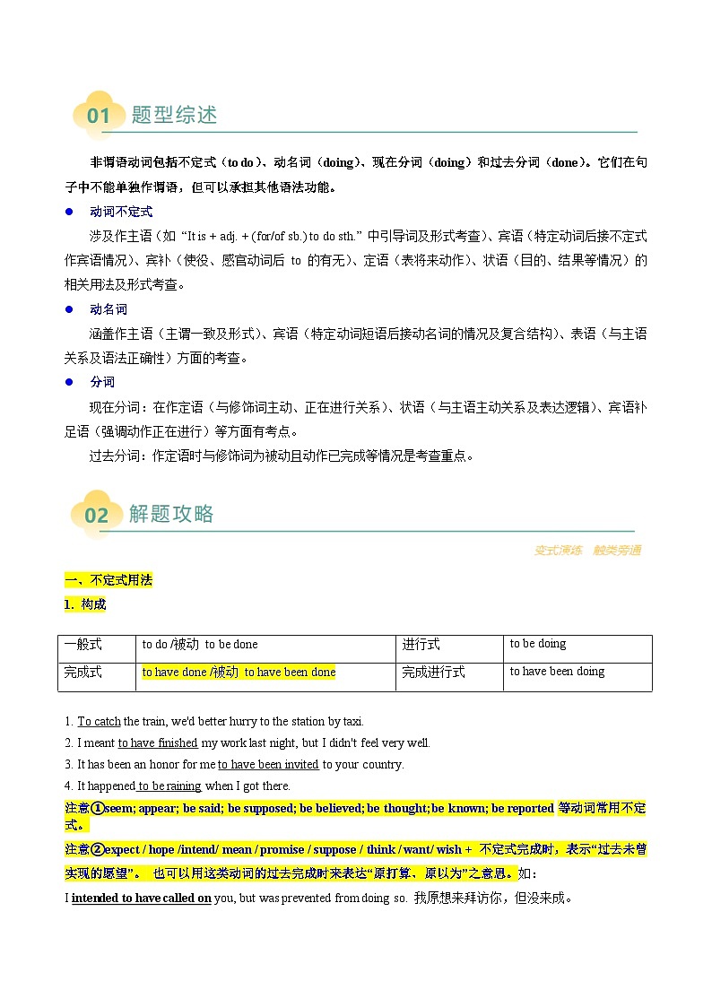 高考英语二轮复习题型归纳与变式演练 重难语法练03 非谓语动词（原题版）第2页