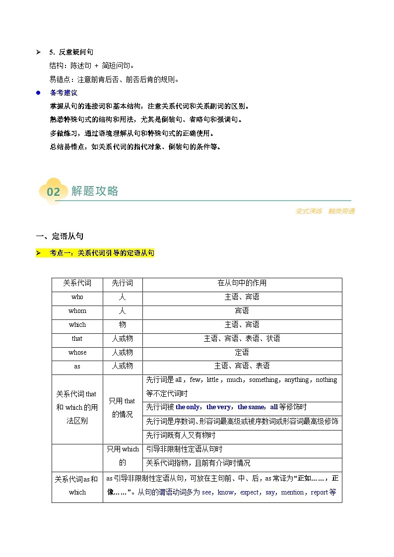 高考英语二轮复习题型归纳与变式演练 重难语法练05  三大从句及特殊句式 （原题版）第3页