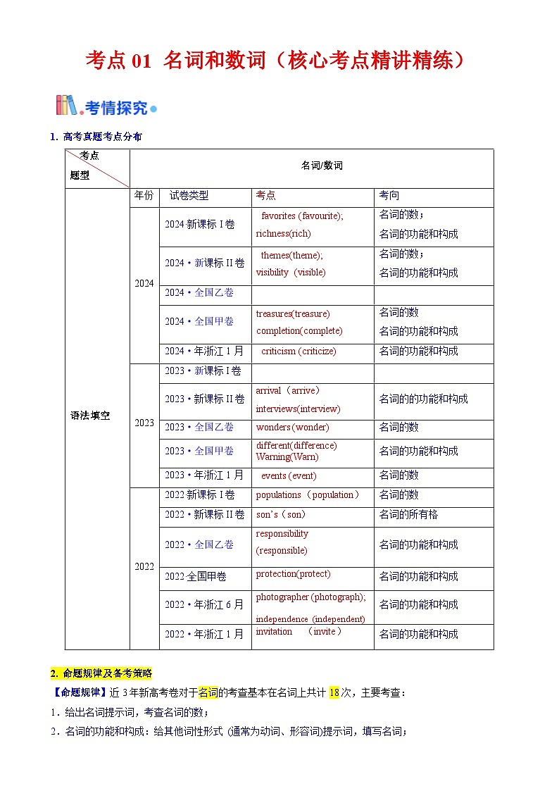 备战高考英语（核心考点精讲精练）考点01 名词与数词（原卷版）第1页