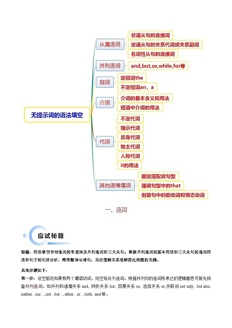 抢分秘籍02语法填空（无词填空之连词、介词、冠词、it)（解析版）-2025年高考英语总复习（通用版）第2页