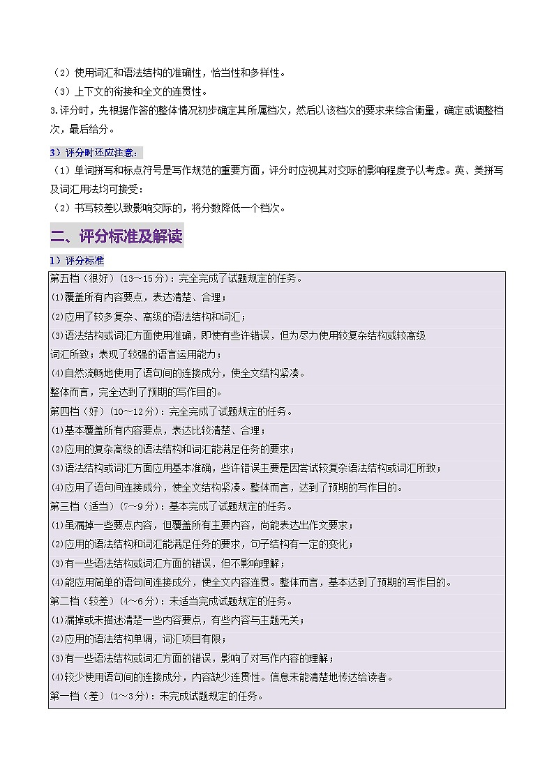 高考英语二轮复习写作常考题型突破练习专题01 应用文考情探究+评分标准+写作指导（原卷版）第2页