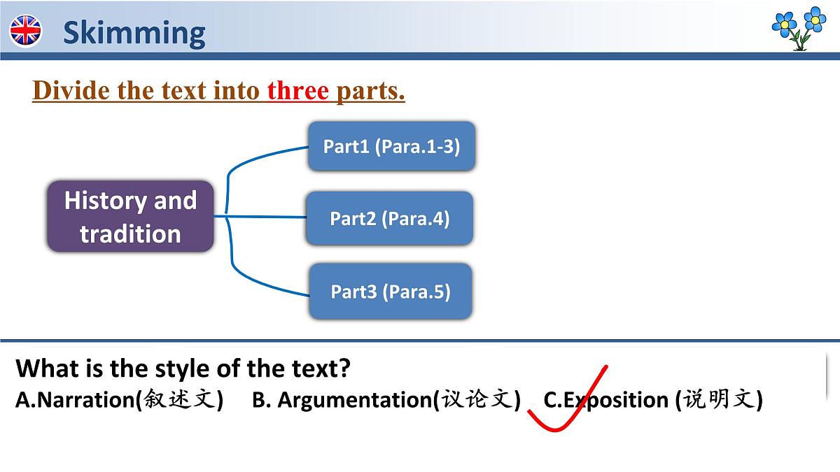 人教版（2019）必修 第二册Unit 4 History and traditions Reading and Thinking 课件35第7页