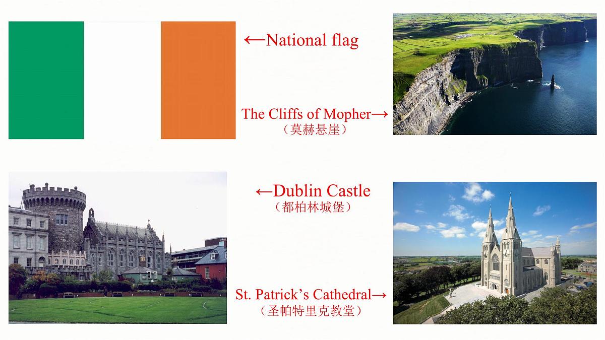 人教版（2019）必修 第二册Unit 4 History and traditions Reading for Writing课件85第4页