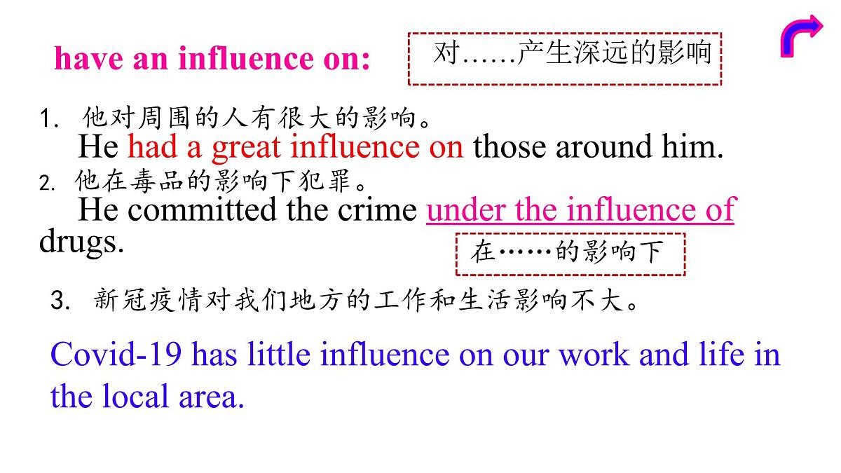 人教版（2019）必修 第二册Unit4 History and traditions Reading for writing课件80第8页
