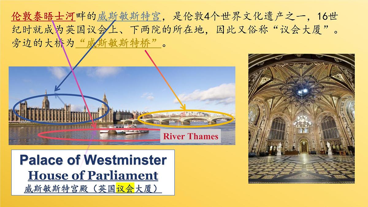 人教版（2019）必修第二册Unit 4 History and Traditions Reading and Thinking 课件60第2页