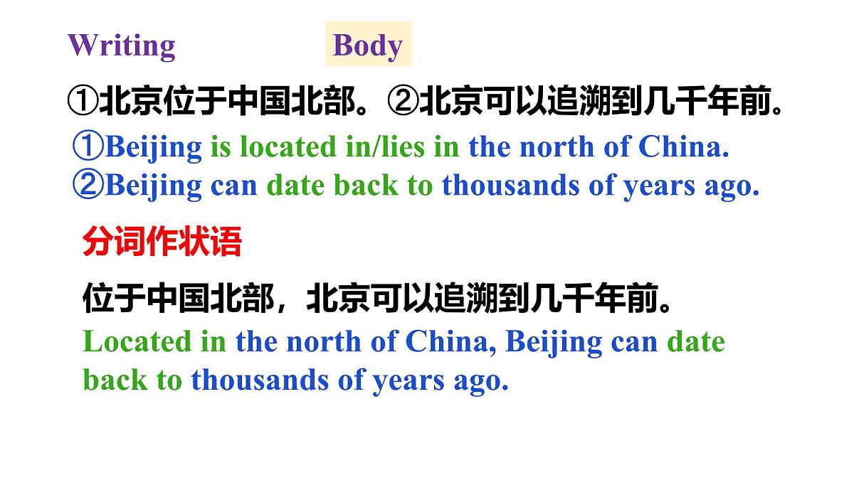 人教版（2019）必修第二册Unit 4 History and traditions Reading for Writing课件2第5页