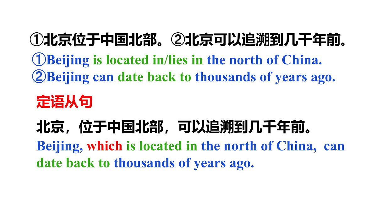 人教版（2019）必修第二册Unit 4 History and traditions Reading for Writing课件2第6页