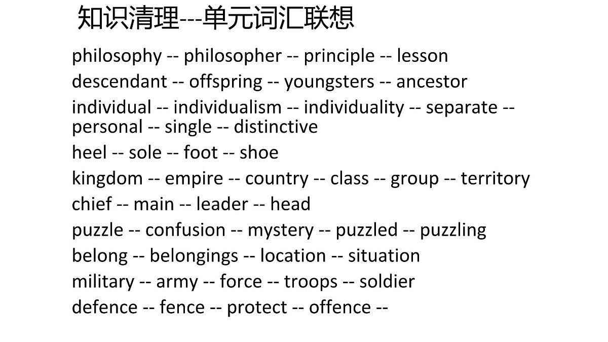 人教版（2019）必修第二册Unit 4 History and Traditions 课件22第2页