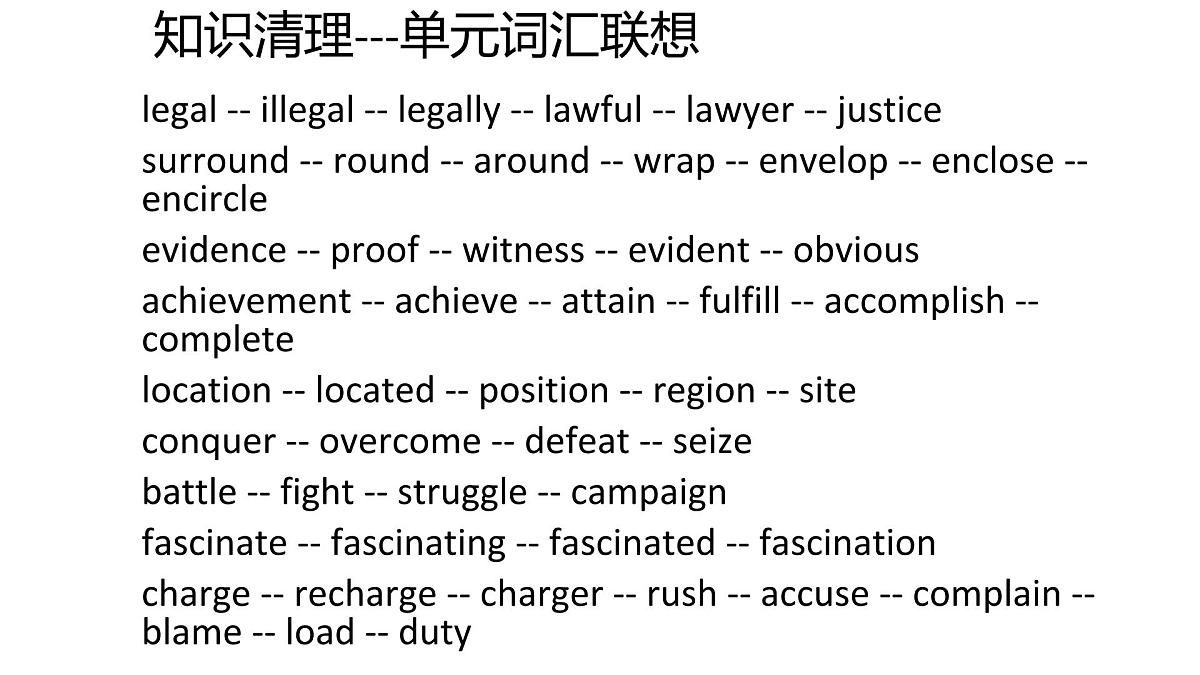 人教版（2019）必修第二册Unit 4 History and Traditions 课件22第3页