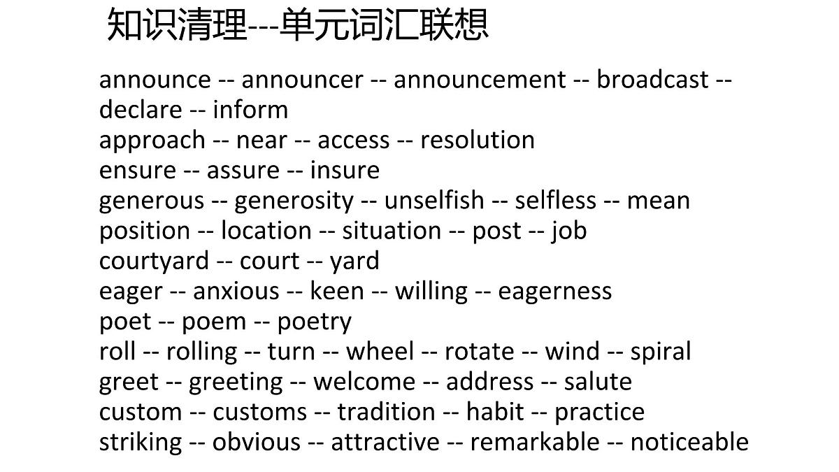 人教版（2019）必修第二册Unit 4 History and Traditions 课件22第4页