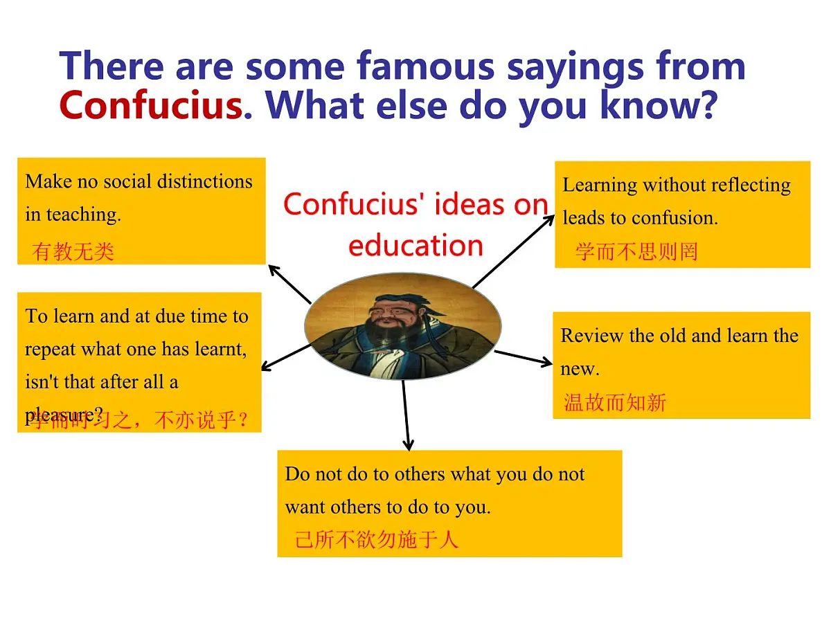 人教版（2019）必修第二册Unit4 History and Traditions Listening and Speaking课件30第7页