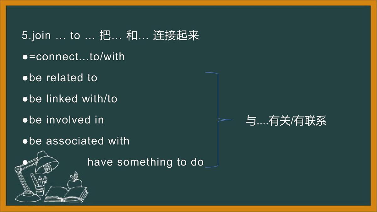 人教版（2019）必修第二册Unit4 History and Traditions课件10第6页