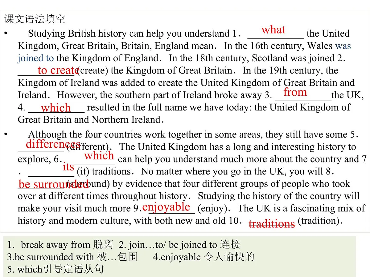 人人教版（2019）必修 第二册Unit 4 History and traditions课件110第4页