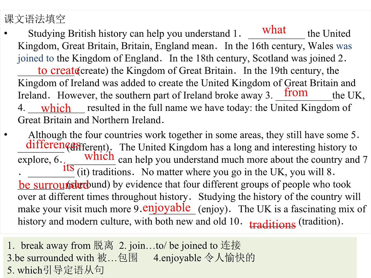 人人教版（2019）必修 第二册Unit 4 History and traditions课件46第3页