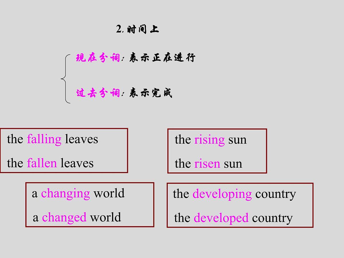 人人教版（2019）必修 第二册Unit 4 History and traditions课件11第7页