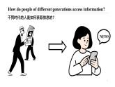 Unit 1 The mass media Integrated skills 課件-2024-2025學(xué)年譯林版(2020)高中英語選擇性必修第二冊