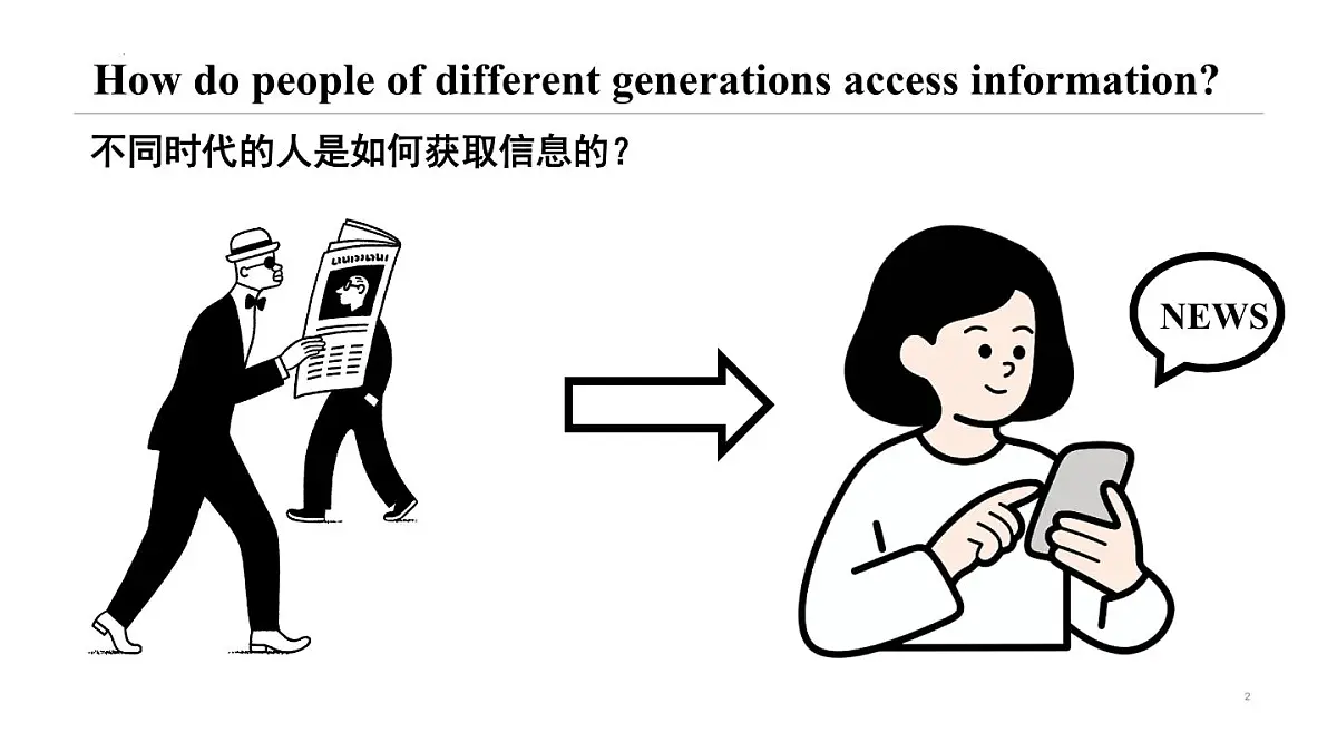 Unit 1 The mass media Integrated skills 课件-2024-2025学年译林版(2020)高中英语选择性必修第二册第2页