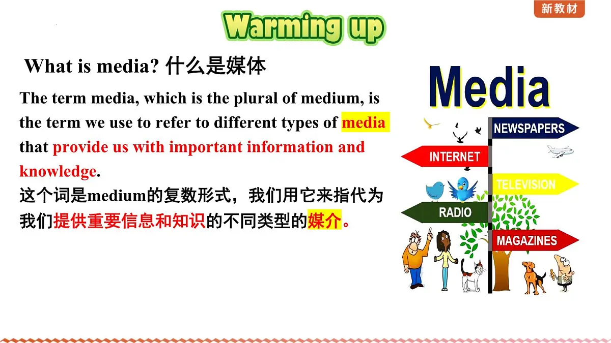 Unit 1 The mass media Integrated skills 课件-2024-2025学年译林版(2020)高中英语选择性必修第二册第3页