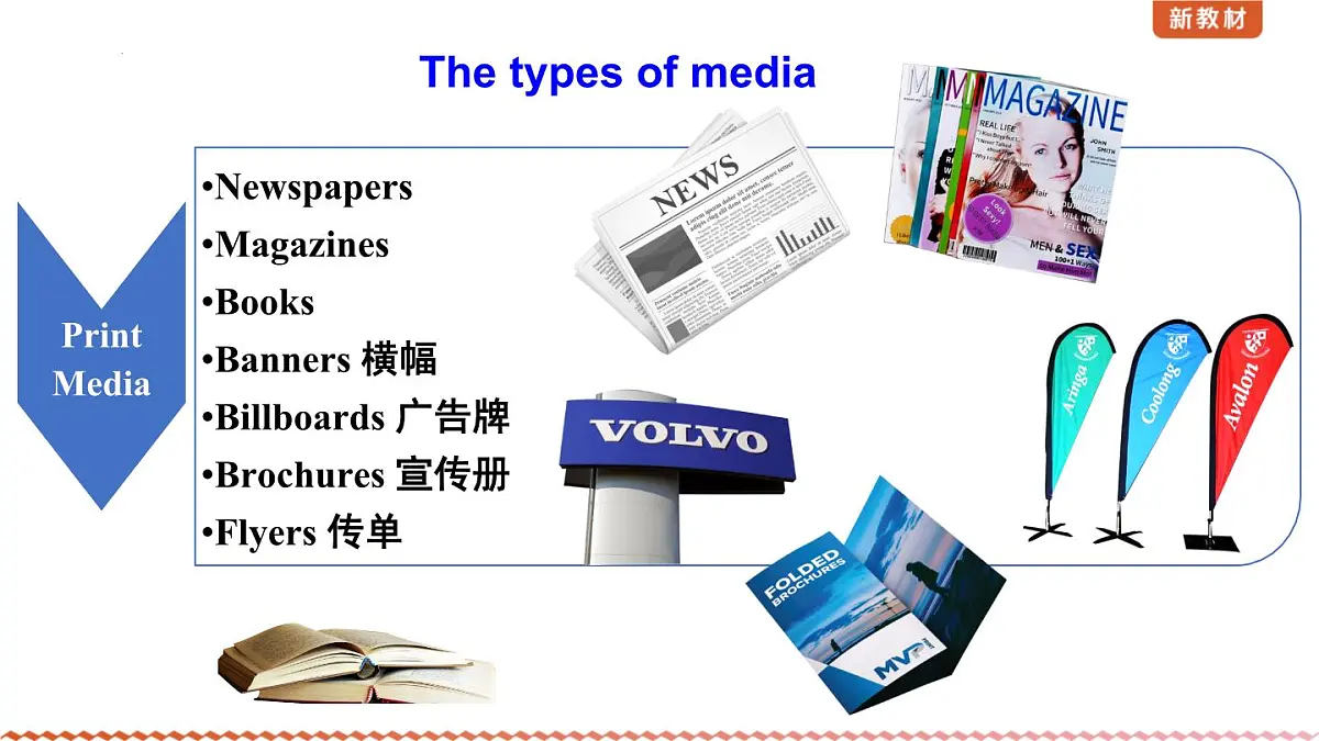 Unit 1 The mass media Integrated skills 课件-2024-2025学年译林版(2020)高中英语选择性必修第二册第5页